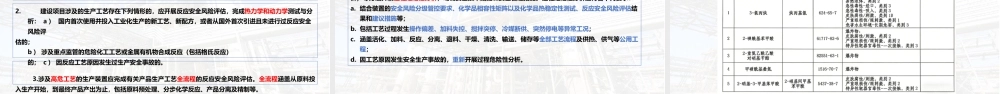 -2025年危险化学品典型事故分析