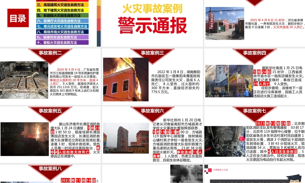 -2025年消防宣传月之火灾逃生与自救培训