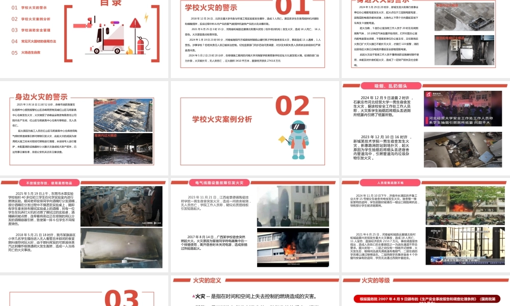 -2025年学校（校园）通用消防安全管理培训课件