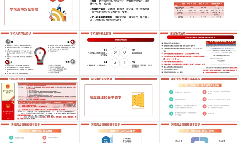 -2025年学校（校园）通用消防安全管理培训课件