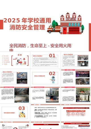 -2025年学校（校园）通用消防安全管理培训课件