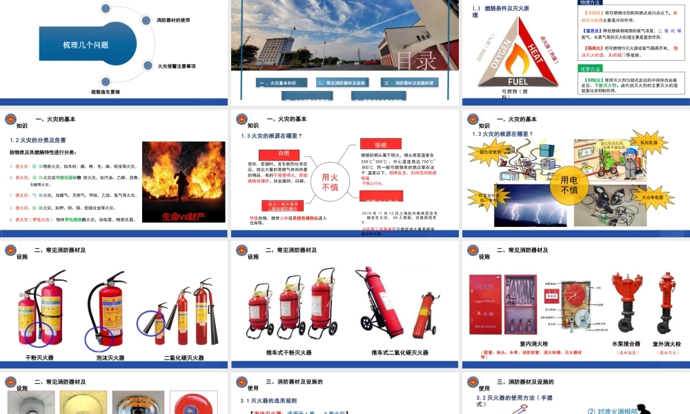 -2025消防安全月消防安全培训课件