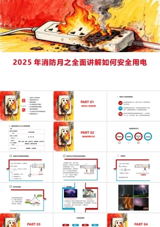 -2025消防月全面讲解如何安全用电