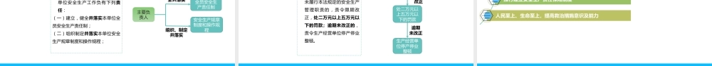 -2026安全生产知识专题培训之重温《新安全生产法》