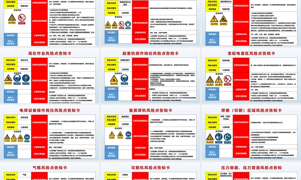 -2026版高清新版风险告知卡(依据GB2894、GB6441更新)