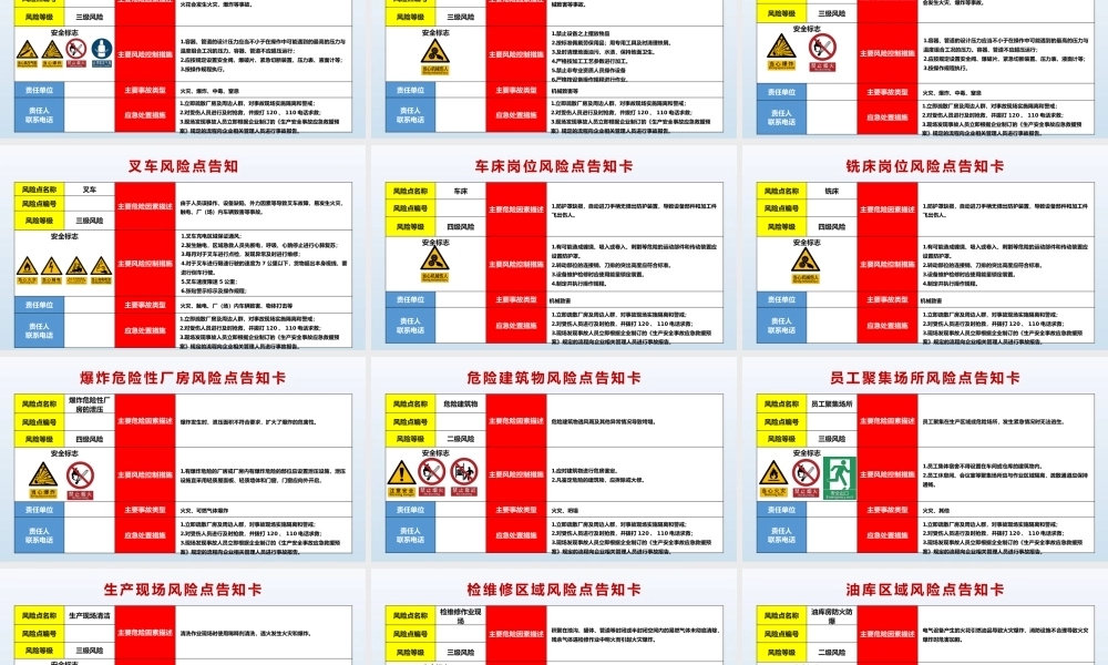 -2026版高清新版风险告知卡(依据GB2894、GB6441更新)