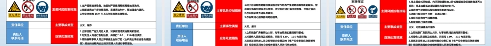 -2026版高清新版风险告知卡(依据GB2894、GB6441更新)