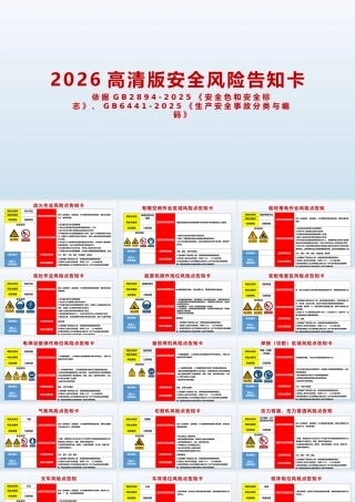 -2026版高清新版风险告知卡(依据GB2894、GB6441更新)