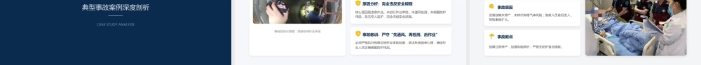 -2026版有限空间作业安全管理培训课件(依据GB46768-2025有限空间作业安全技术规范)