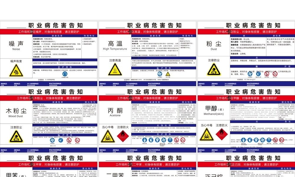 -2026版职业病危害风险告知卡大全