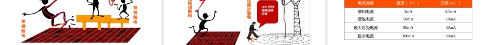 -2026春节复工第一课