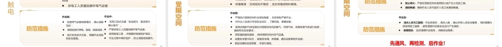 -2026春节后复工复产安全培训（1）
