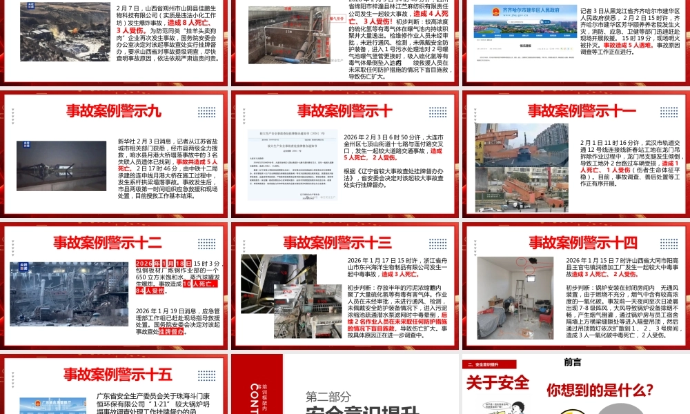 -2026春节后复工复产安全培训（2）