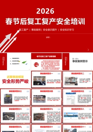 -2026春节后复工复产安全培训（2）