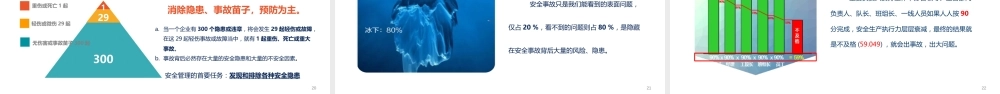 -2026公司级新员工安全培训教材