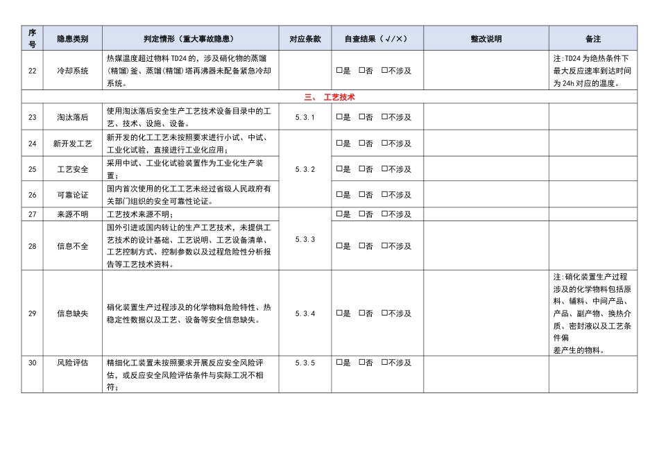 -2026化工和危险化学品生产经营企业重大生产安全事故隐患自查表_第3页