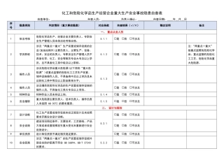 -2026化工和危险化学品生产经营企业重大生产安全事故隐患自查表