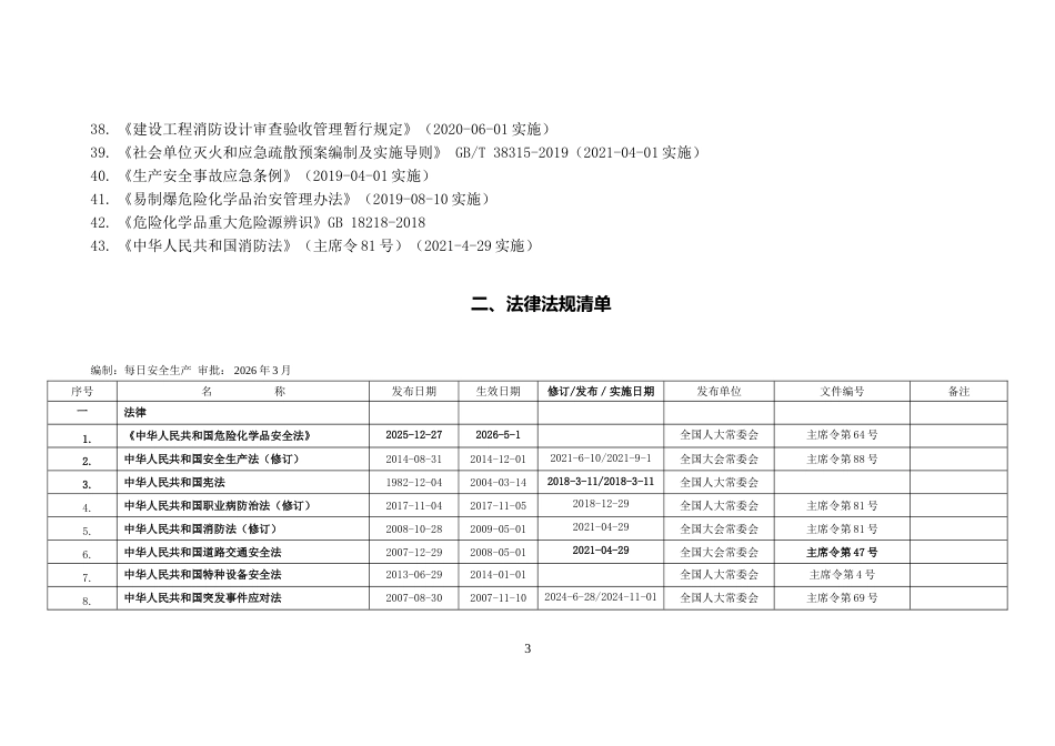-2026年3月版安全生产法律法规清单_第3页