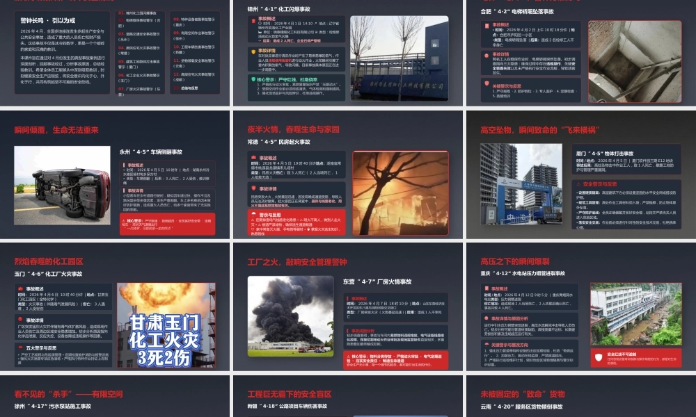 -2026年4月典型事故案例警示教育