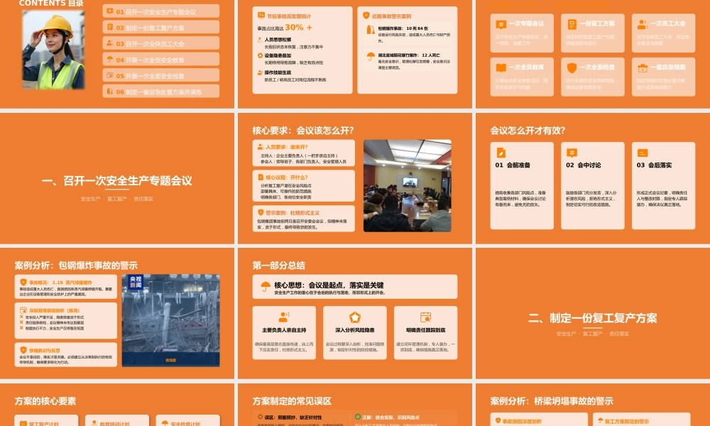 -2026年春节后企业安全复工“六个一”专题培训