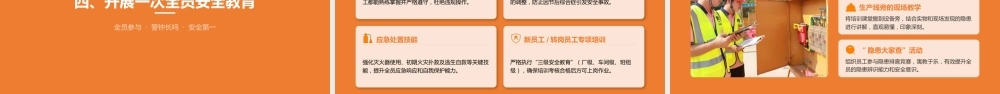 -2026年春节后企业安全复工“六个一”专题培训