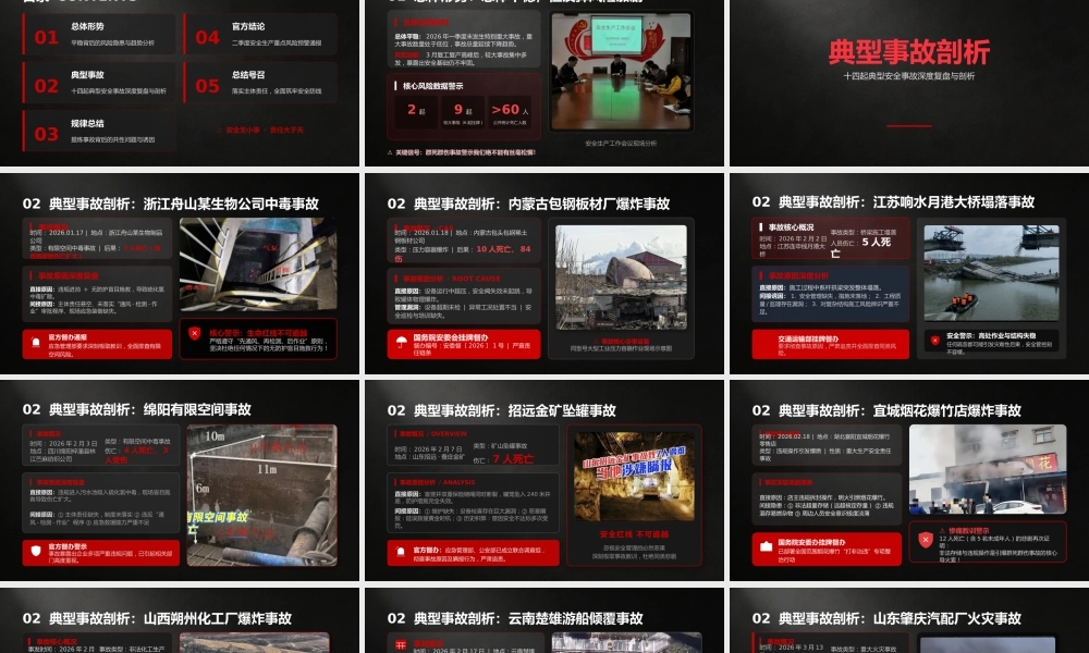 -2026年第一季度典型事故案例警示
