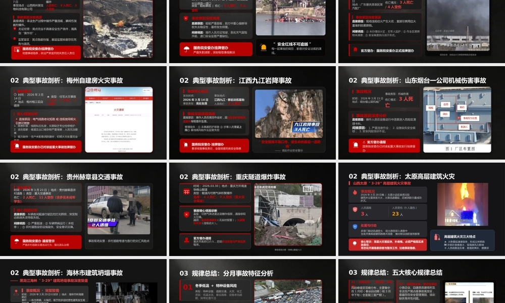 -2026年第一季度典型事故案例警示
