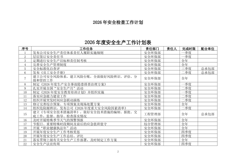 -2026年度安全管理各类计划汇总 (1)_第2页