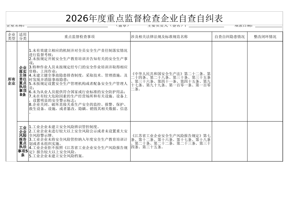 -2026年度重点监督检查企业自查自纠表_第2页
