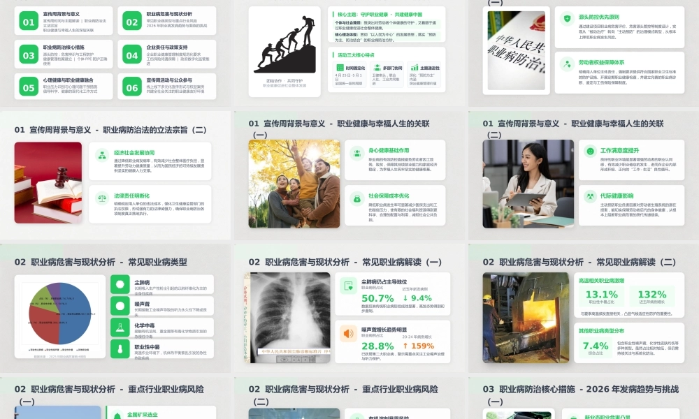 -2026年全国《职业病防治法》宣传周宣贯培训
