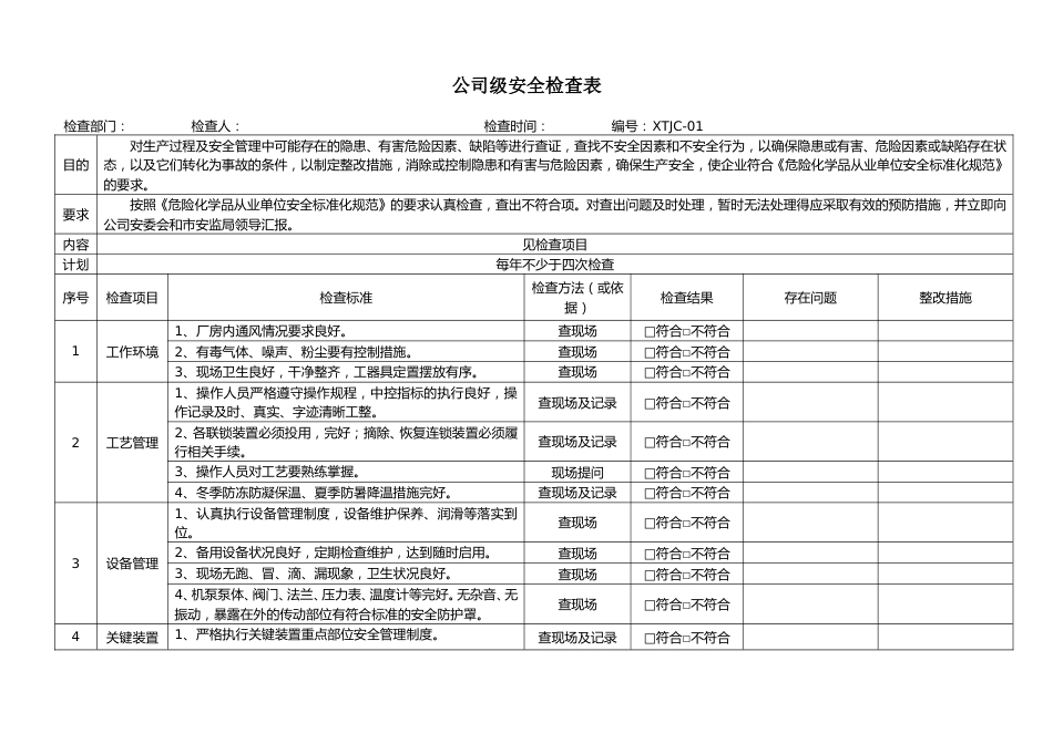-2026年全套安全检查表_第3页