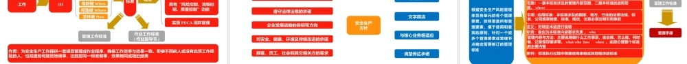 -2026年全体员工安全培训