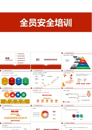 -2026年全体员工安全培训