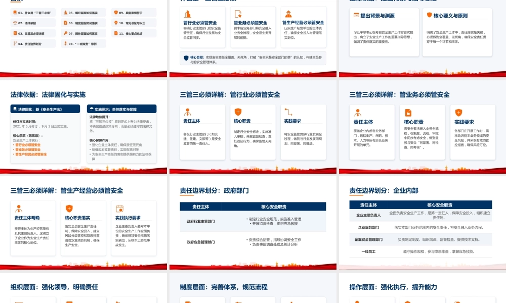 -2026年新版安全生产“三管三必须”解读