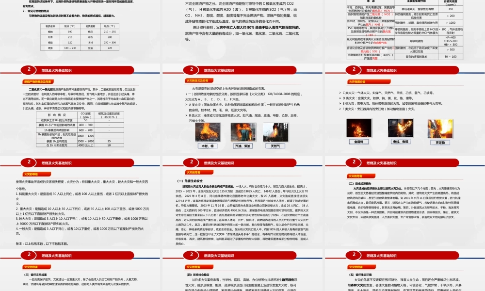 -2026年新版全员消防安全知识培训