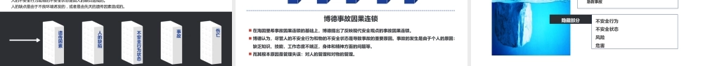 -2026年新员工入职公司级安全培训