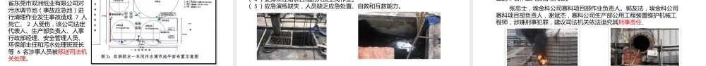 -2026年有限空间专项安全培训