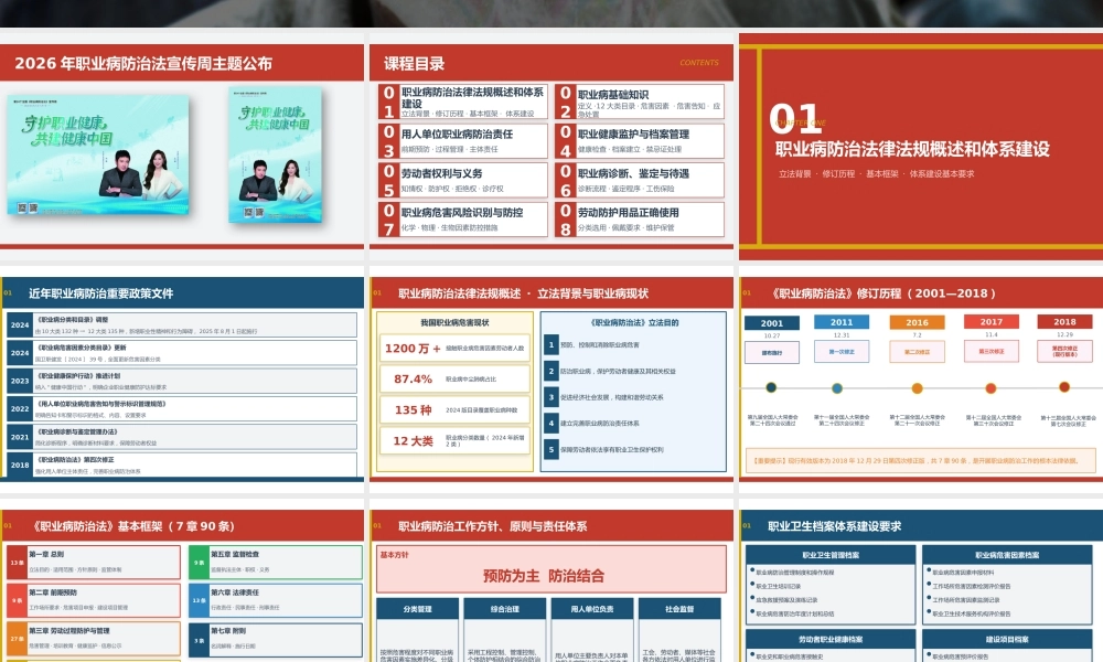 -2026年职业病防治法宣传周主题宣贯培训(1)
