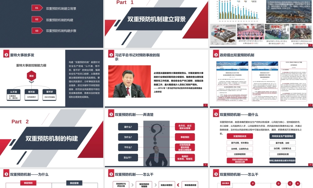 -2026企业双重预防机制建设培训