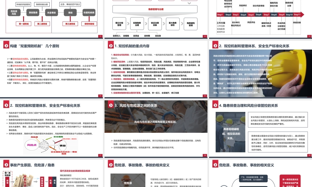 -2026企业双重预防机制建设培训