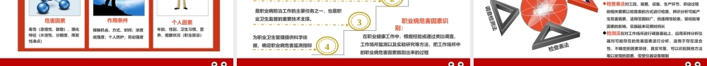 -2026全国《职业病防治法》宣传周专题培训