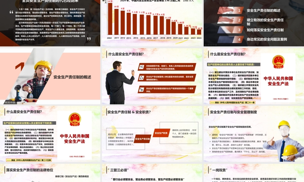 -2026全员安全生产责任制专题培训