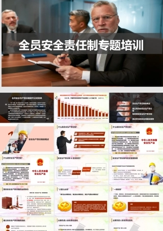 -2026全员安全生产责任制专题培训