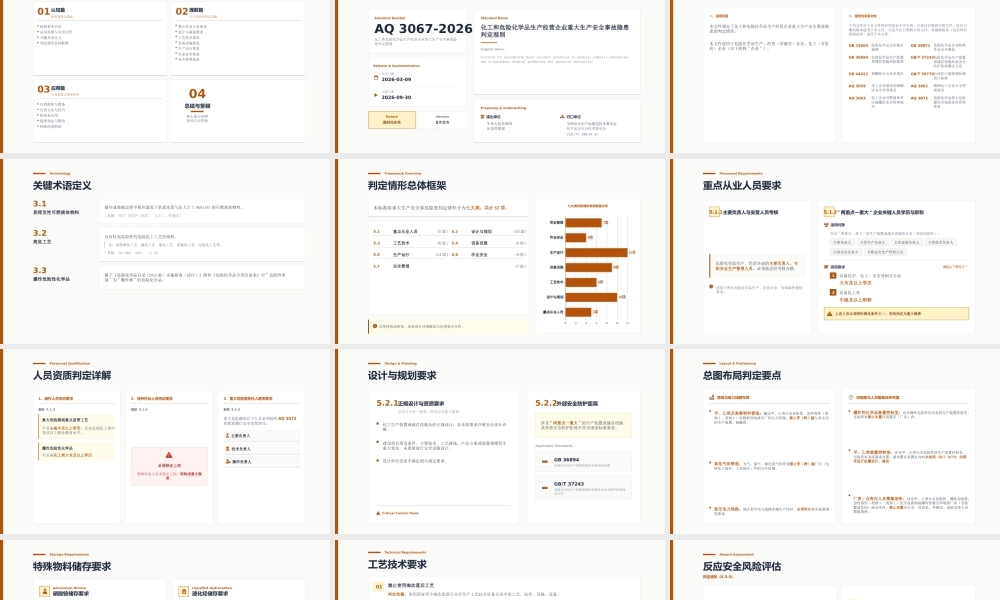 -AQ 3067-2026《化工和危险化学品生产经营企业重大生产安全事故隐患判定准则》解读