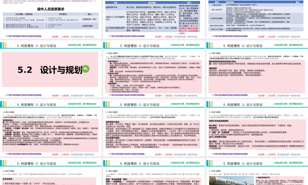-AQ 3067-2026《化工和危险化学品生产经营企业重大生产安全事故隐患判定准则》培训
