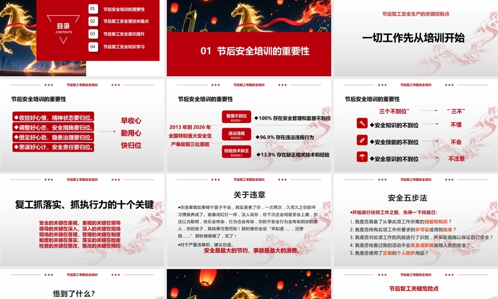 AQ6020401-2026春节后复工复产安全培训