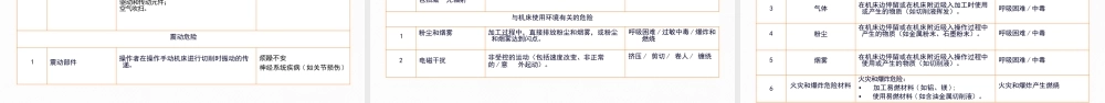 GB 15760-2025 金属切削机床 安全防护通用技术规范解读