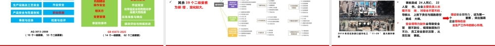 -GB 45673-2025《危险化学品企业安全生产标准化通用规范》解读
