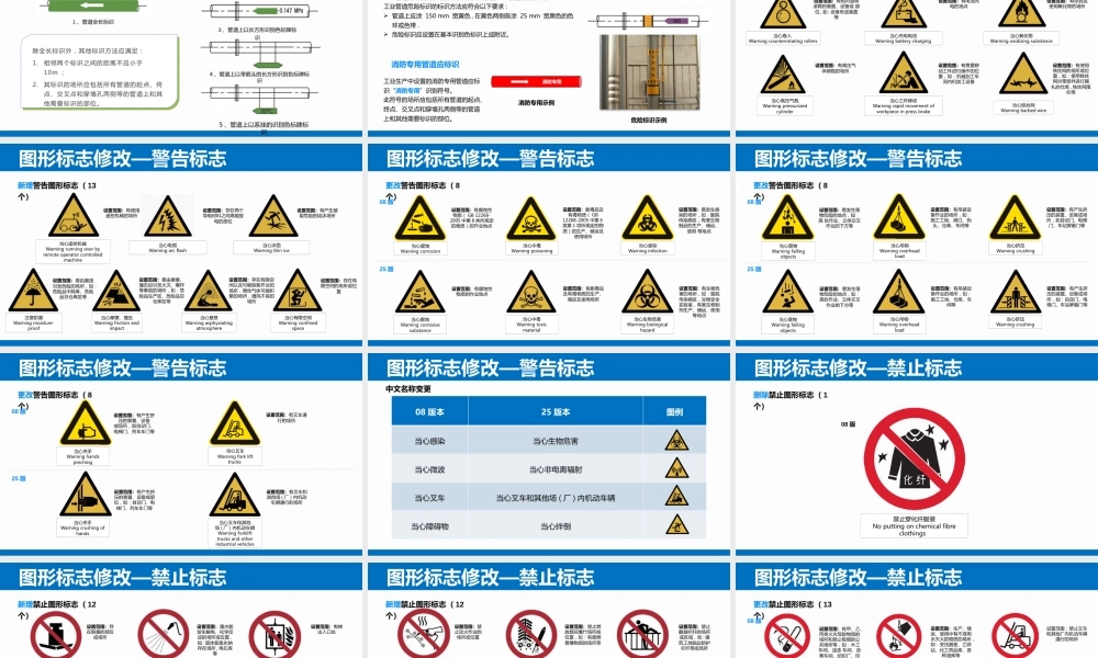 GB2894-2025安全色和安全标志宣贯解读