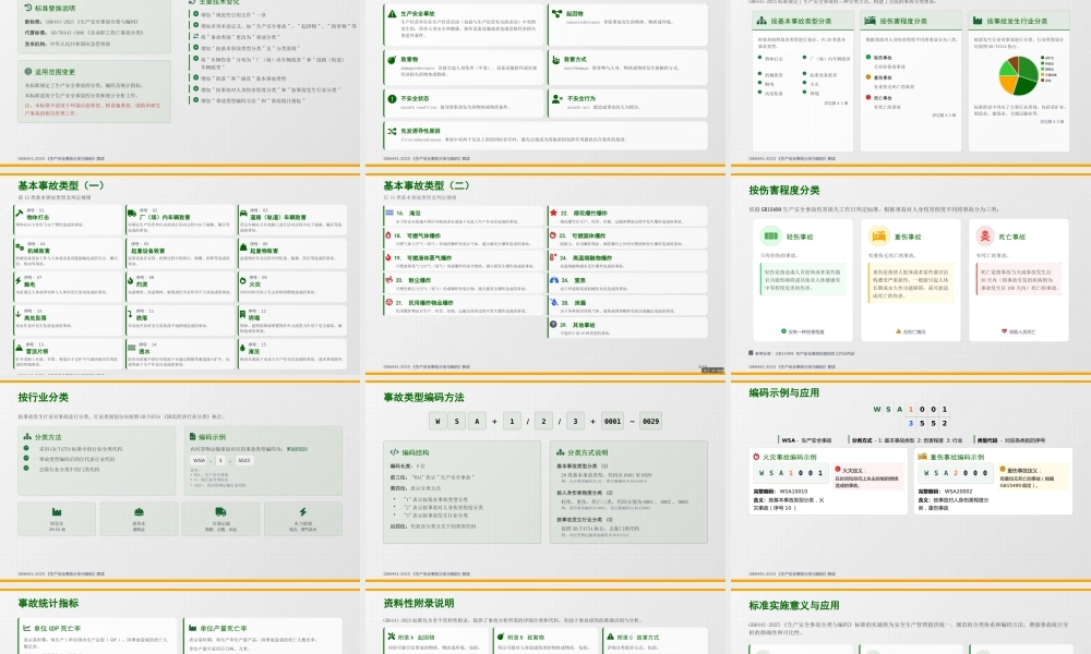 -GB6441-2025《生产安全事故分类与编码》解读